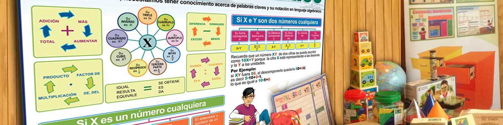 IMAGENES-SLYDER-MATEDUCA-VISUAL-lamina-lenguaje-algebraico